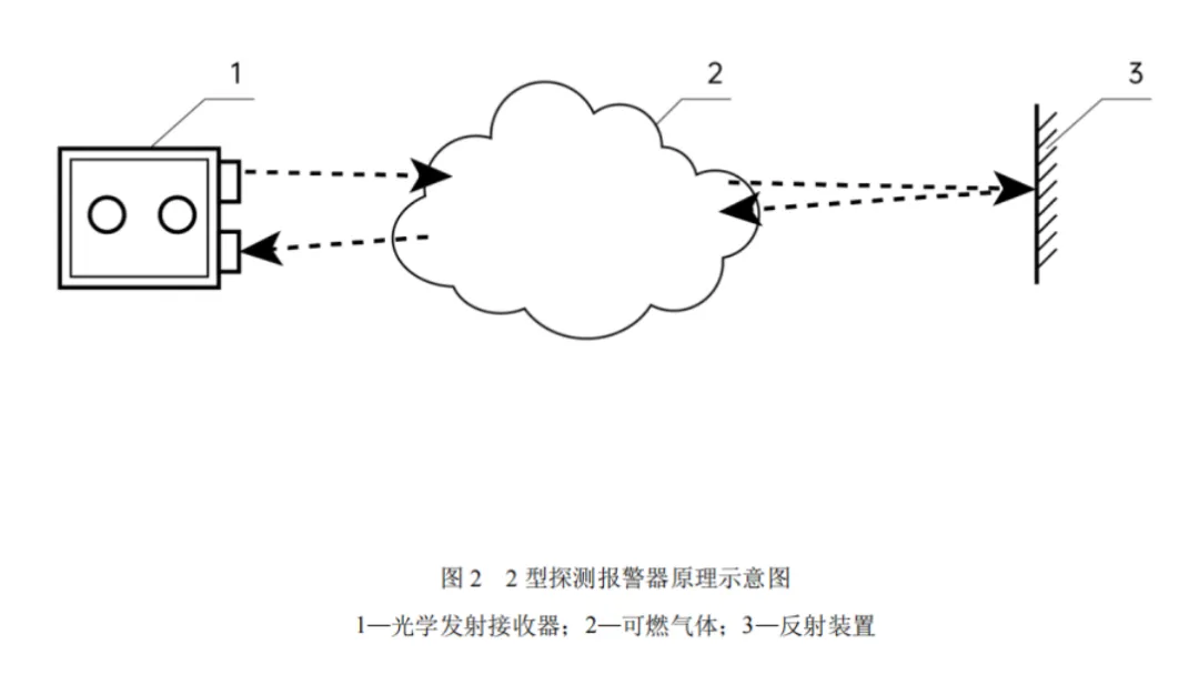 辽宁省计量科学研究院与天信传感围绕JJF辽569-2025开展交流